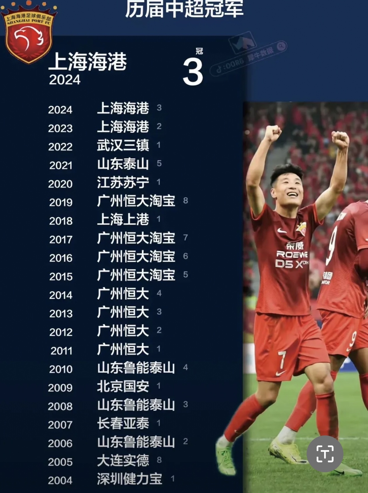 九游娱乐网站-包含上海绿地申花队的球员状态备受瞩目的词条