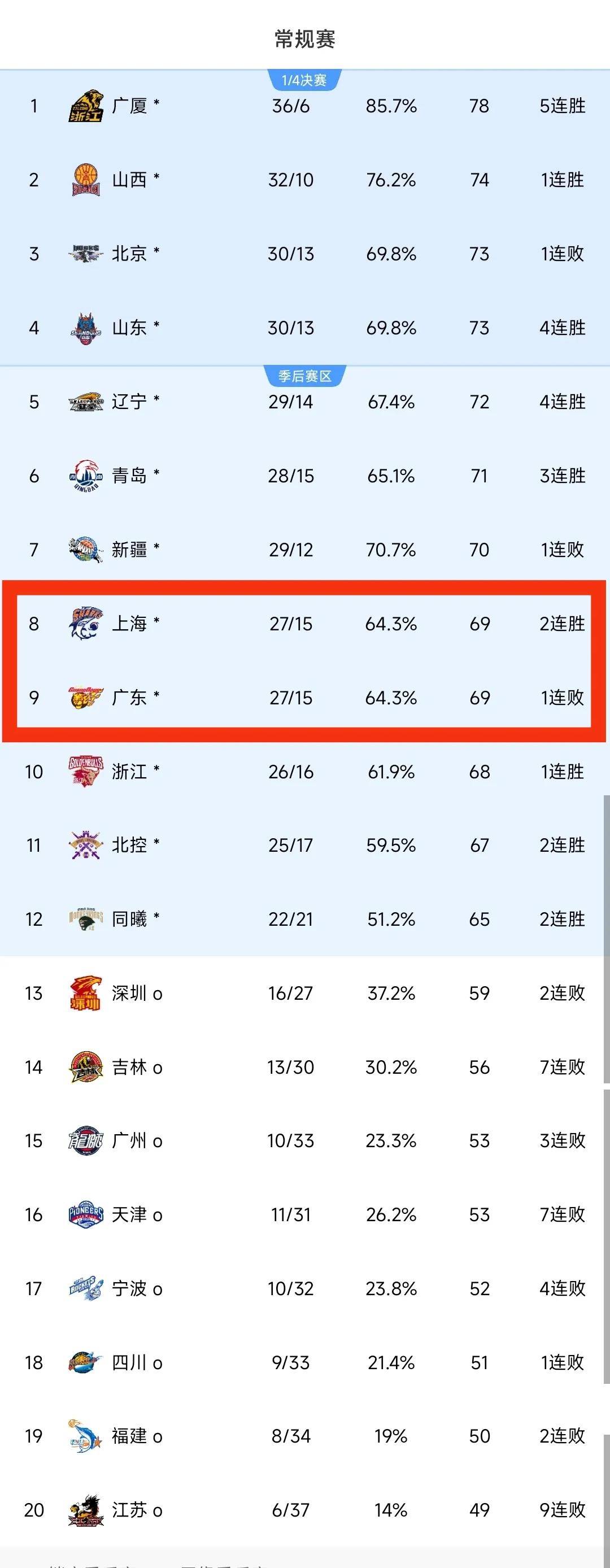 九游真人娱乐-鲁能客场告捷：逆转上港取得胜利，积分榜上有所上升的简单介绍