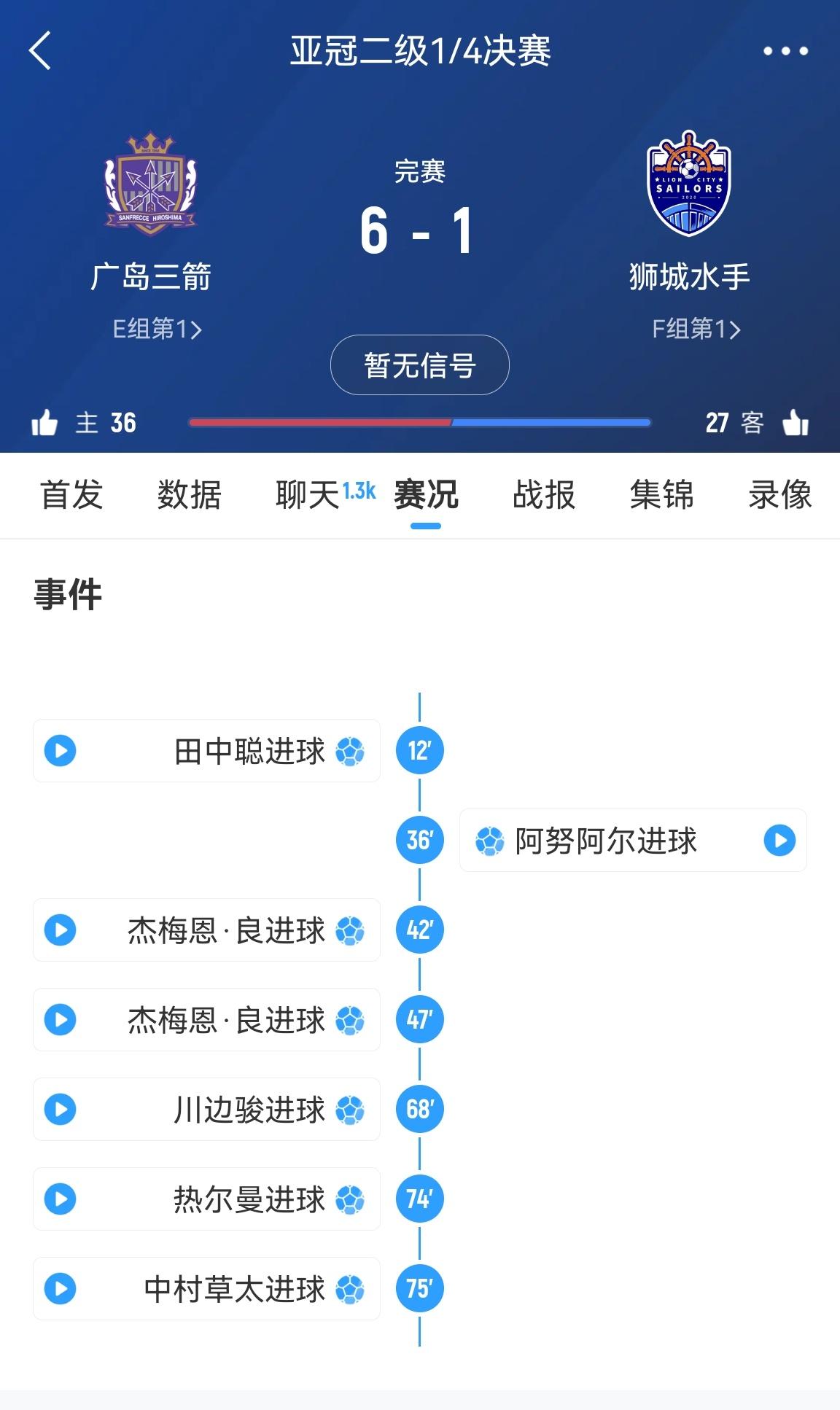 九游娱乐官方-足球赛场上的风云变幻，令人目不暇接