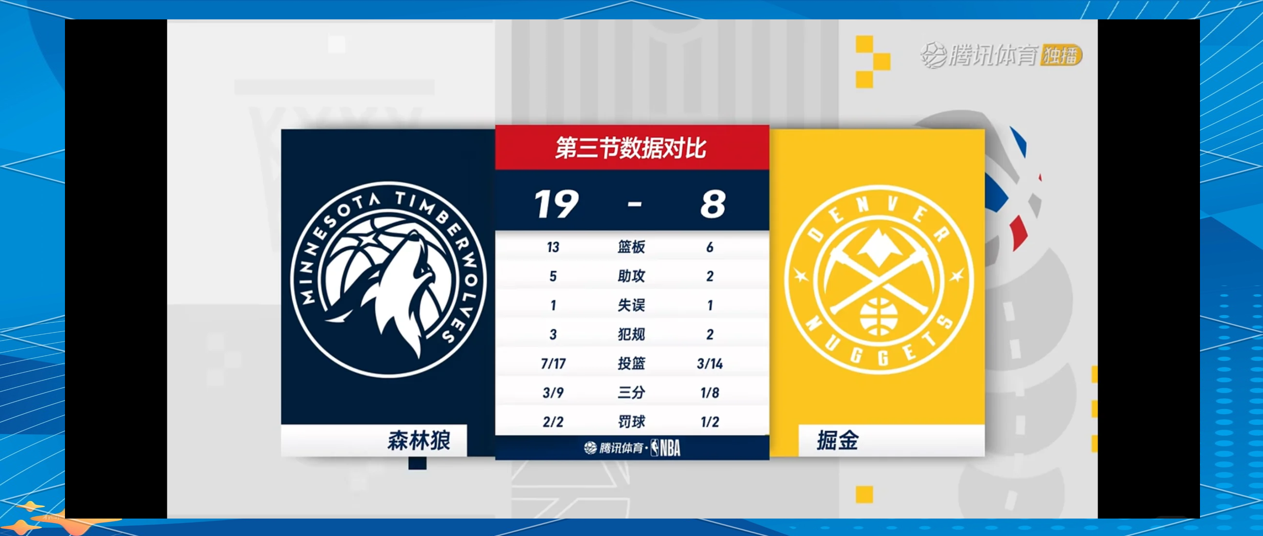 NBA总决赛再次现西部东部对决