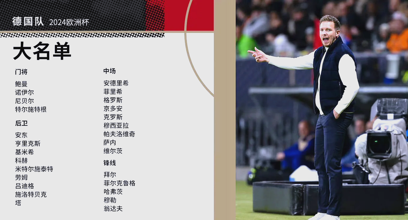 包含德国队不败保榜首，实力无人能敌的词条